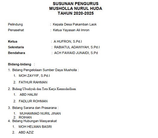 Struktur Pengurus MUSHALLA NURUL HUDA
