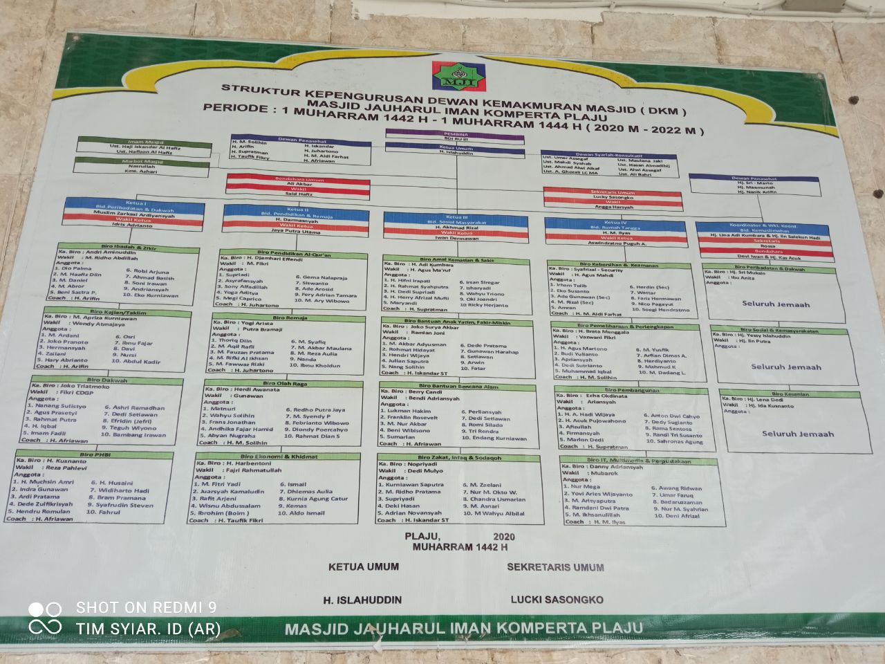 Struktur Pengurus MASJID JAUHARUL IMAN KOMPERTA PLAJU