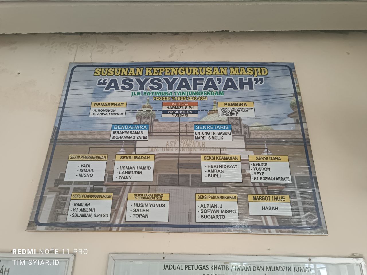 Struktur Pengurus MASJID ASY SYAFA'AH PATTIMURA TANJUNG PANDAN BELITUNG