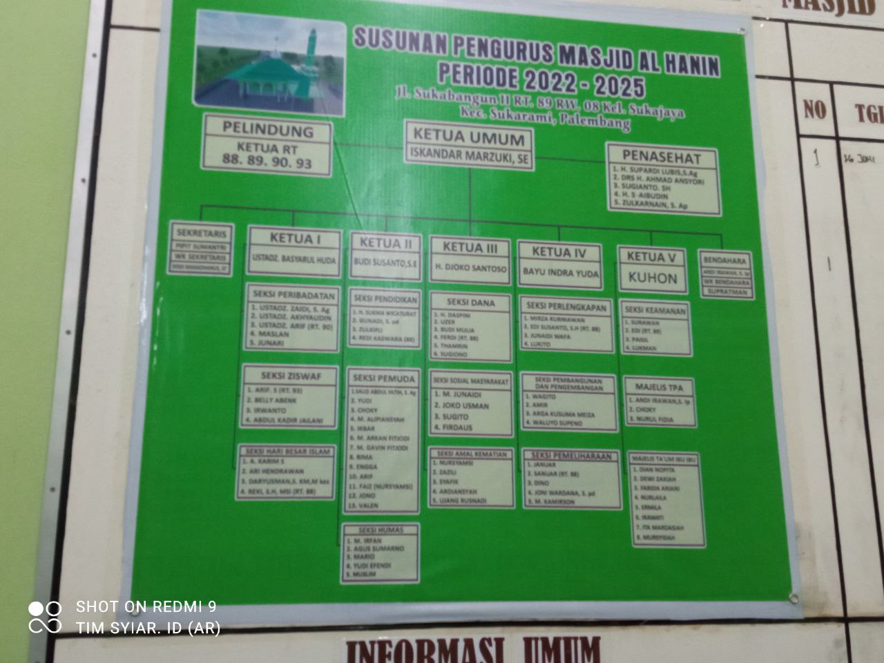 Struktur Pengurus MASJID AL HANIIN KOMPLEK PERUMAHAN GRIYA BUANA INDAH II SUKARAMI PALEMBANG