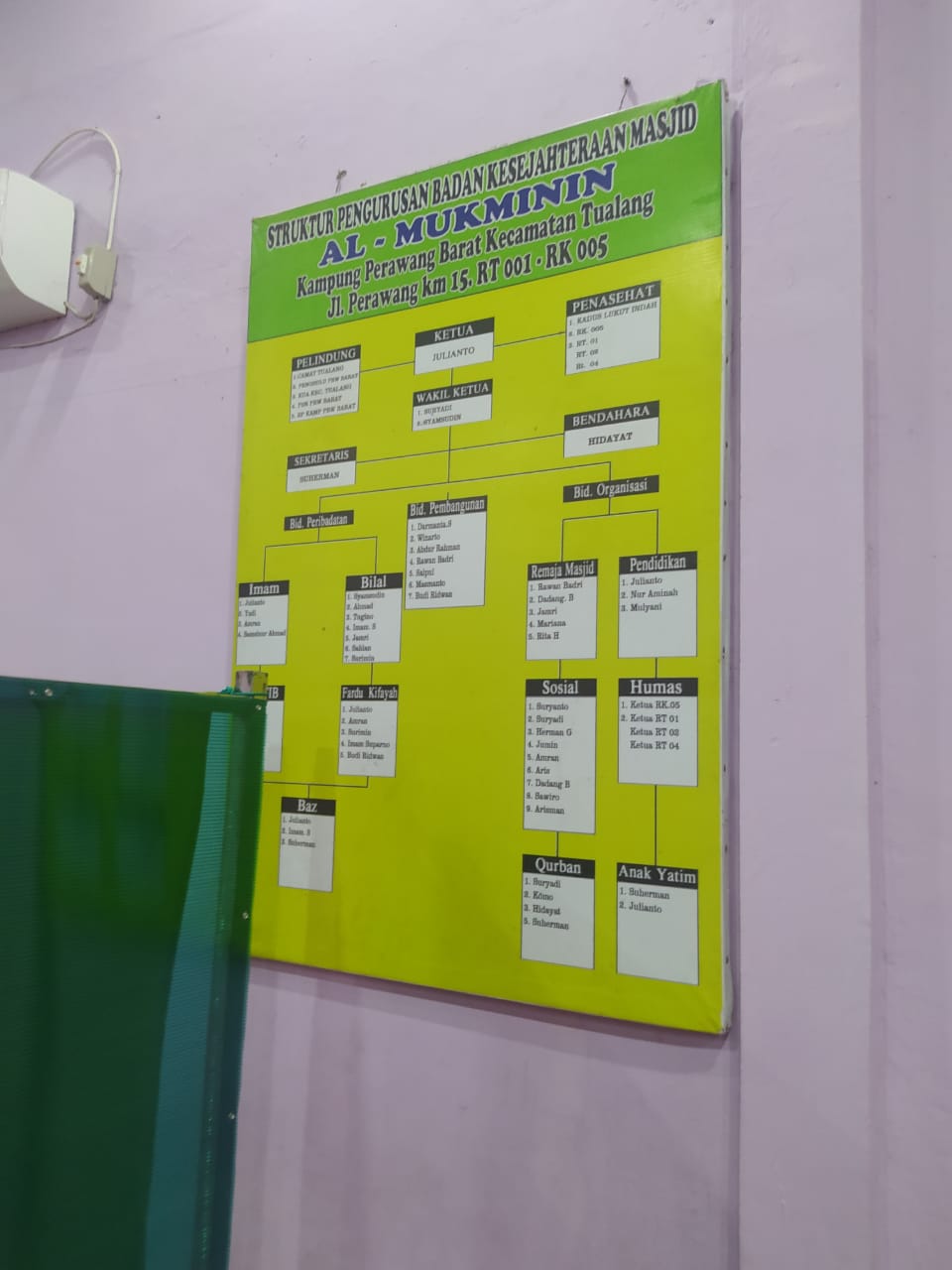 Struktur Pengurus MASJID AL MUKMININ PERAWANG BARAT SIAK RIAU